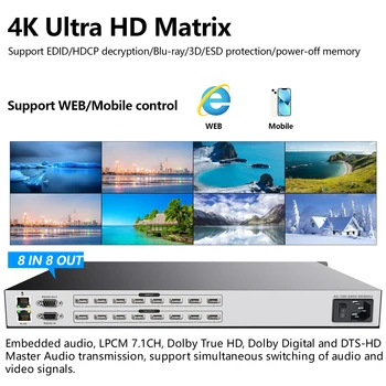 Профессиональный Матричный Переключатель HDMI 8x8 Splitter 8 in 8 out Видеостена 4K 30Hz 4x4/8x16 /16x16 с Веб-управлением Audio Video Switcher